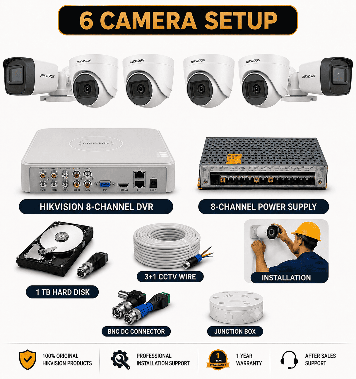 HIKVISION 2 MP HD 6 CAMERA SETUP AUDIO