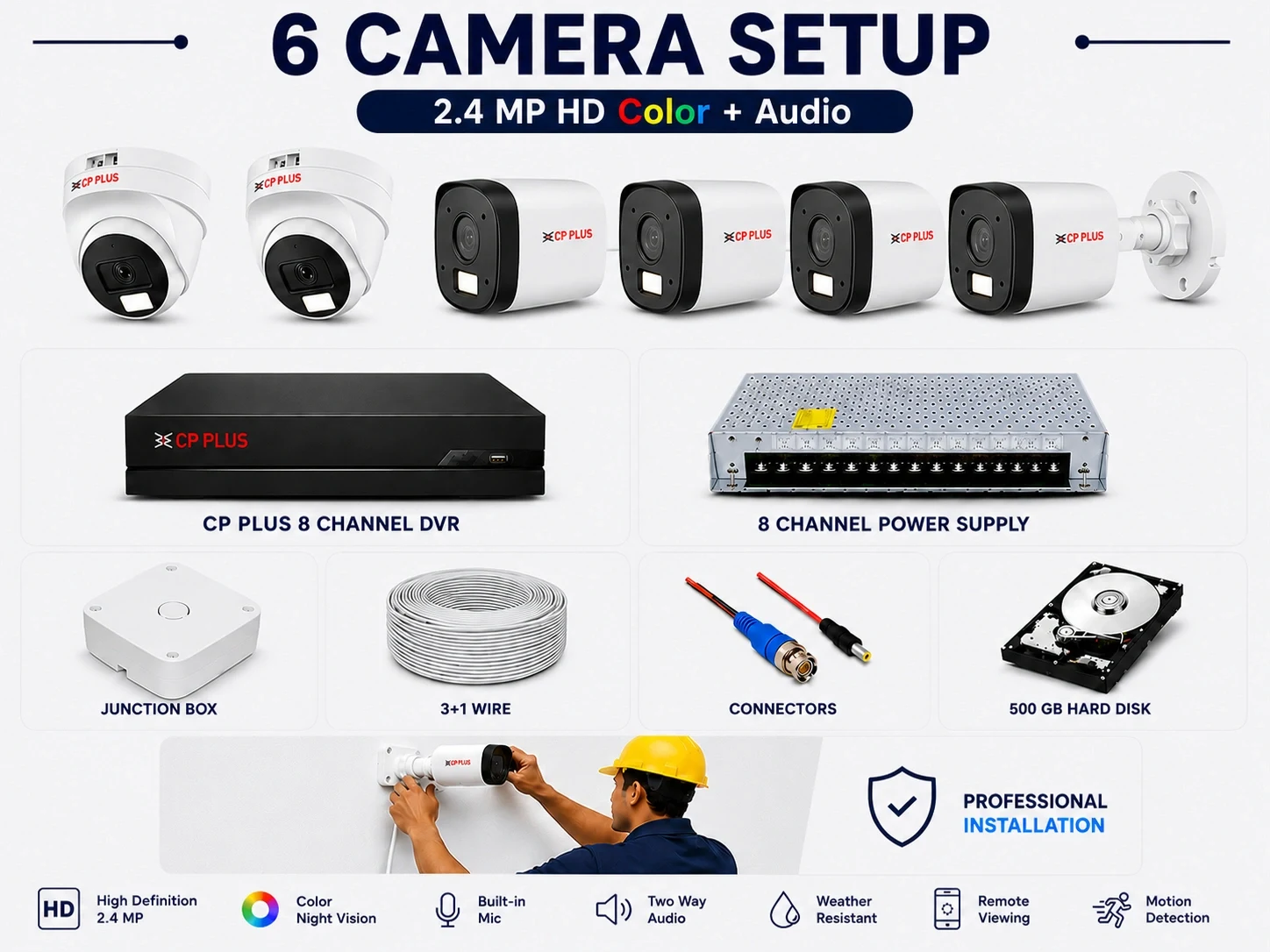 CP PLUS 2.4 MP HD 6 CAMERA SETUP COLOR + AUDIO