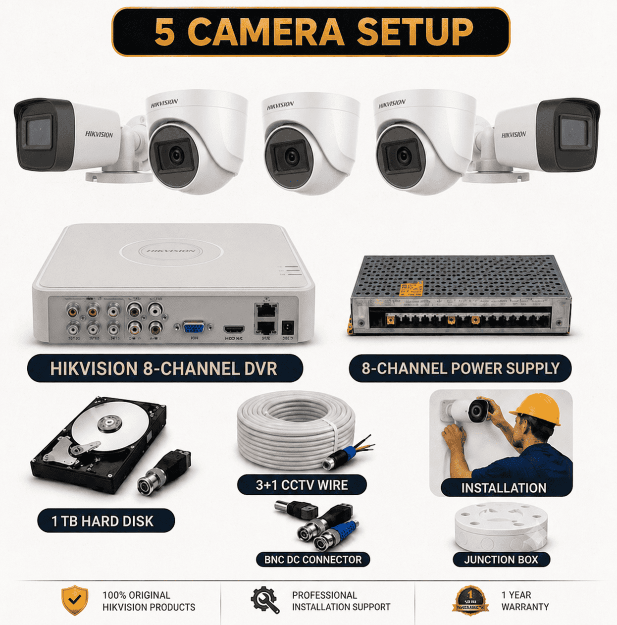 HIKVISION 2MP HD 5 CAMERA SETUP AUDIO