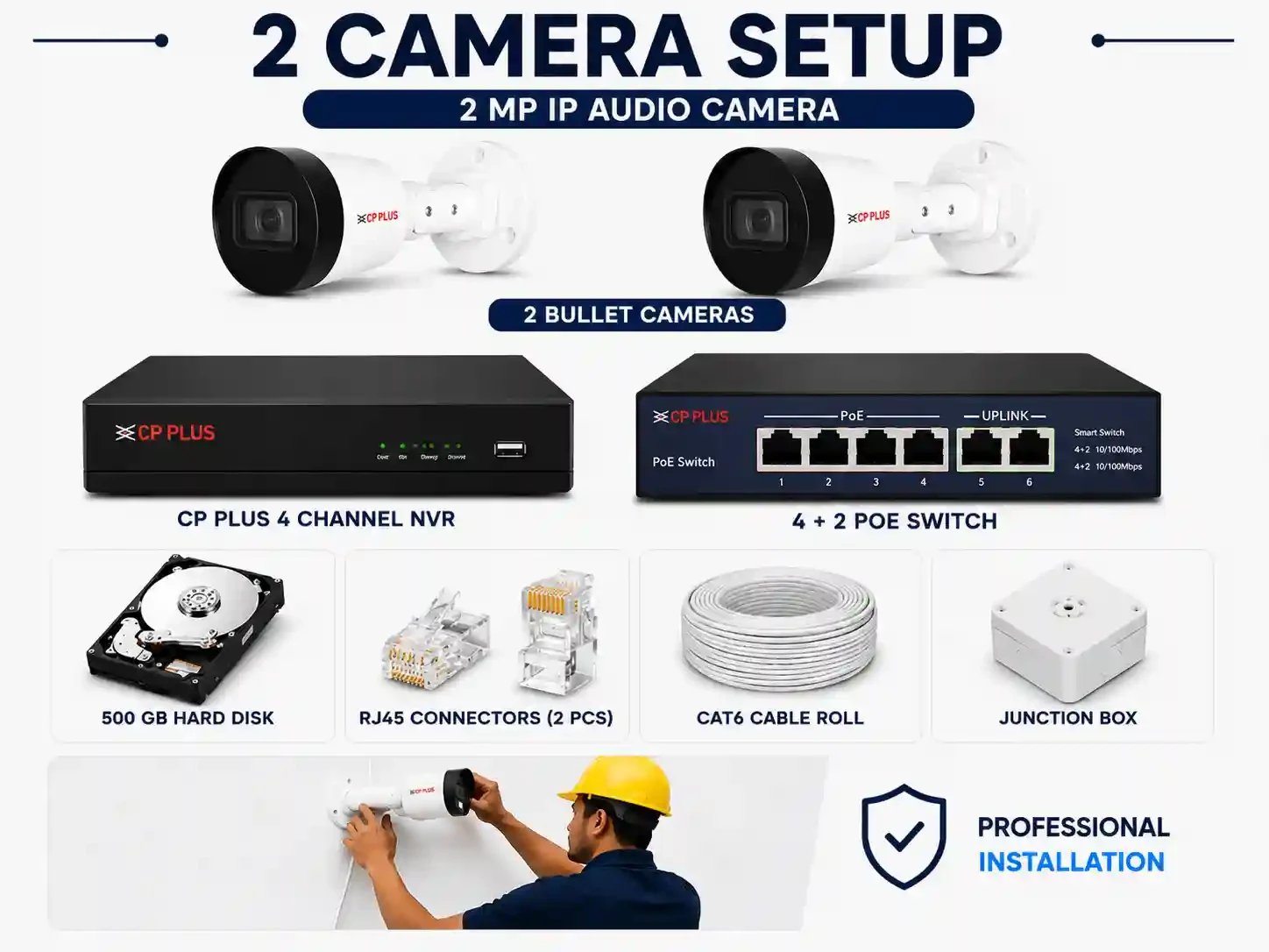 CP PLUS 2 MP IP 2 CAMERA SETUP  AUDIO