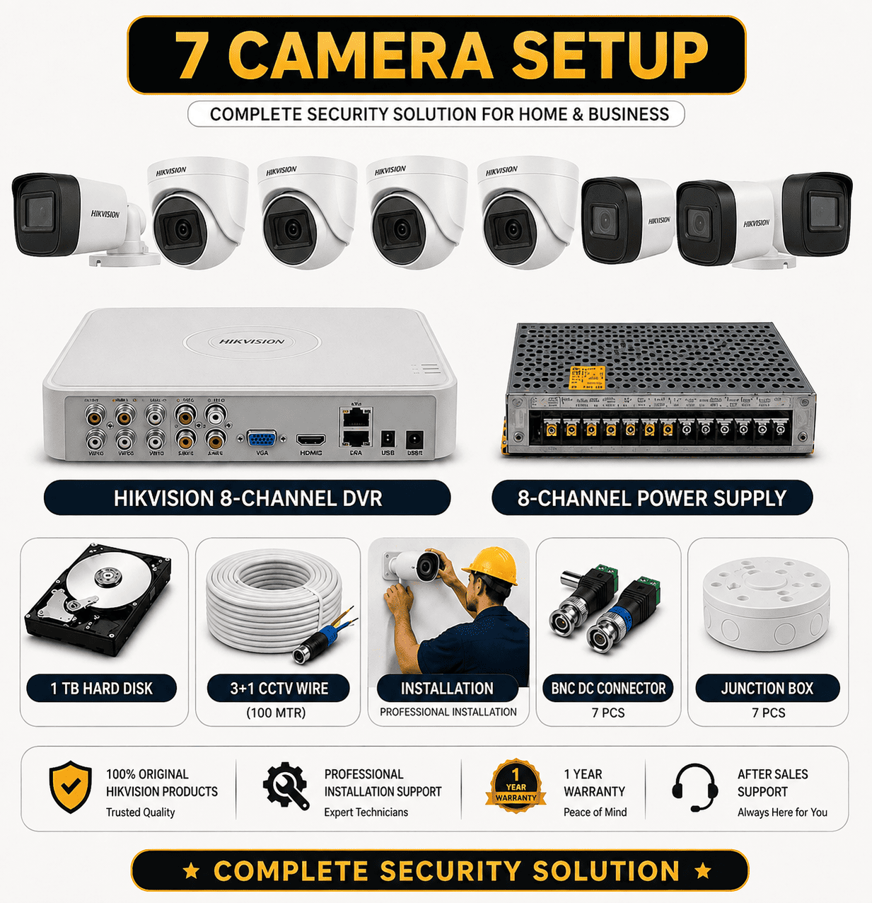 HIKVISION 2 MP HD 7 CAMERA SETUP ESSENTIAL