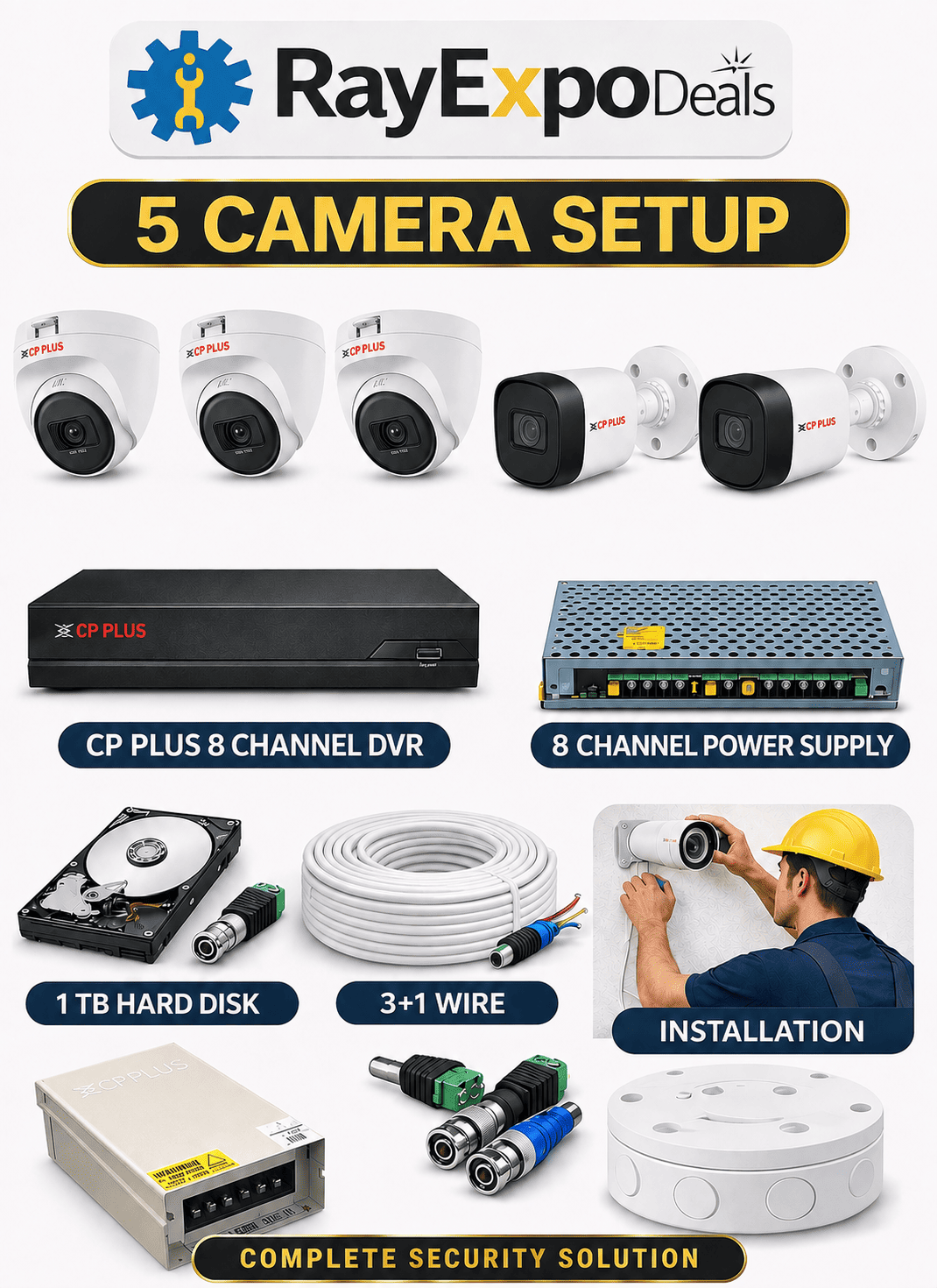 CP PLUS 2.4 MP HD 5 CAMERA SETUP AUDIO