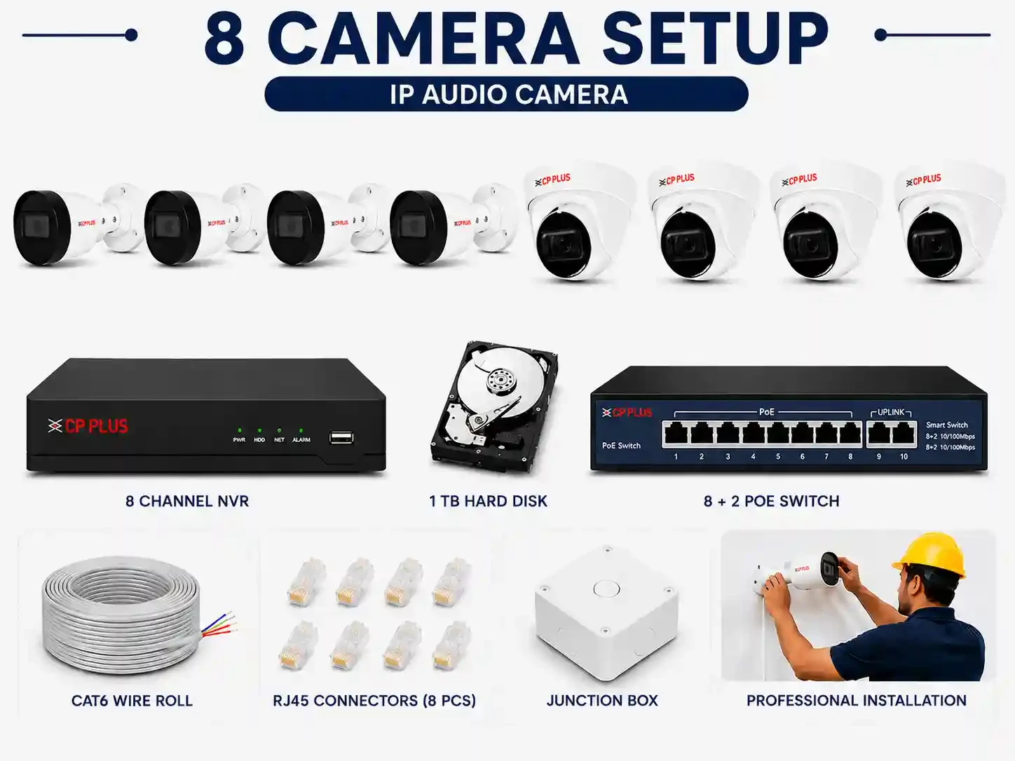 CP PLUS 2 MP IP 8 CAMERA SETUP  AUDIO