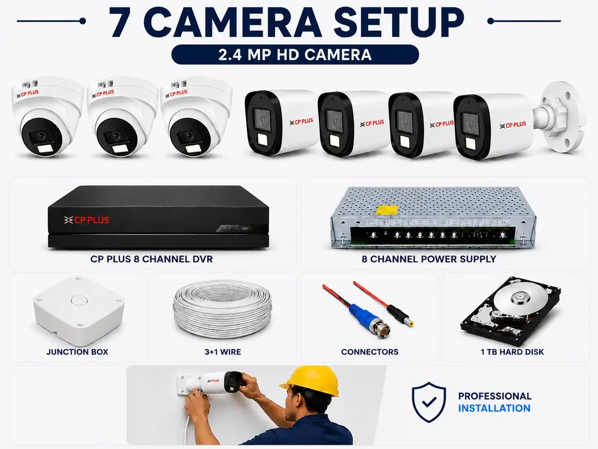 CP PLUS 2.4 MP HD 7 CAMERA SETUP ESSENTIAL