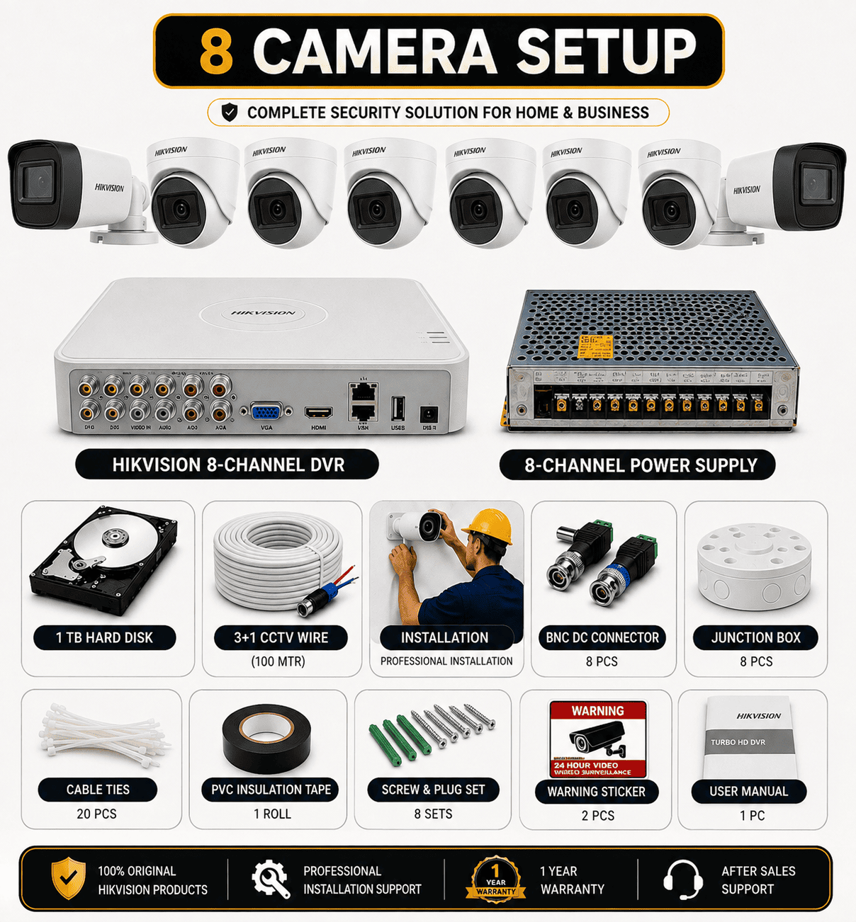 HIKVISION 2 MP HD 8 CAMERA SETUP ESSENTIAL