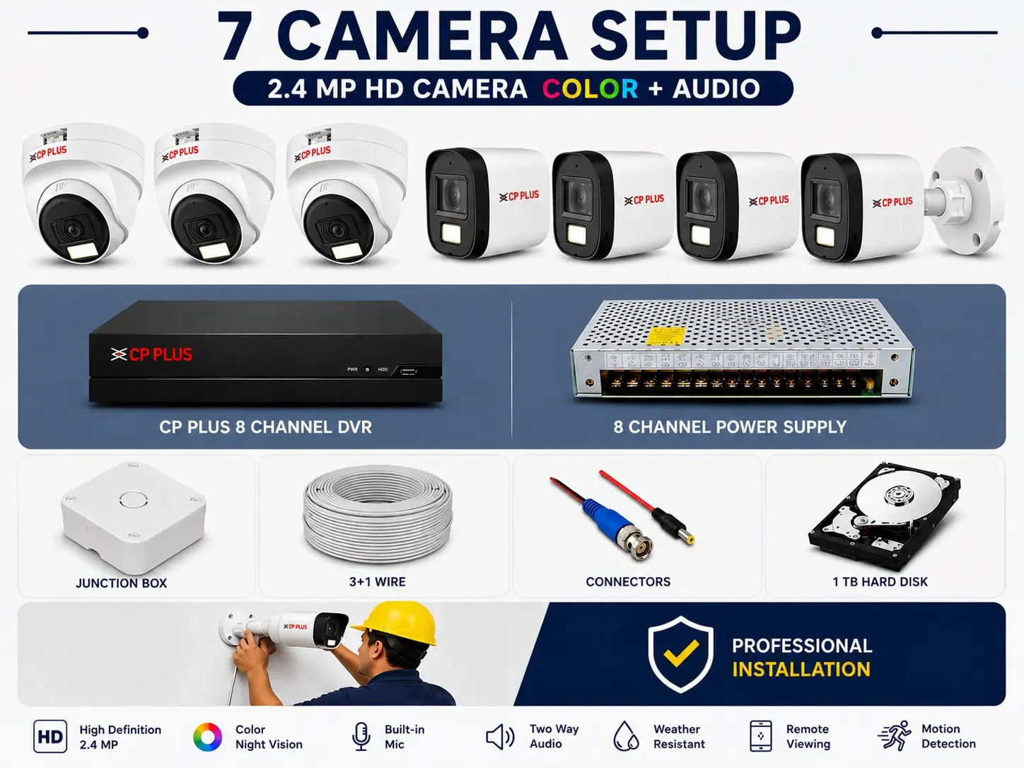 CP PLUS 2.4 MP HD 7 CAMERA SETUP COLOR + AUDIO