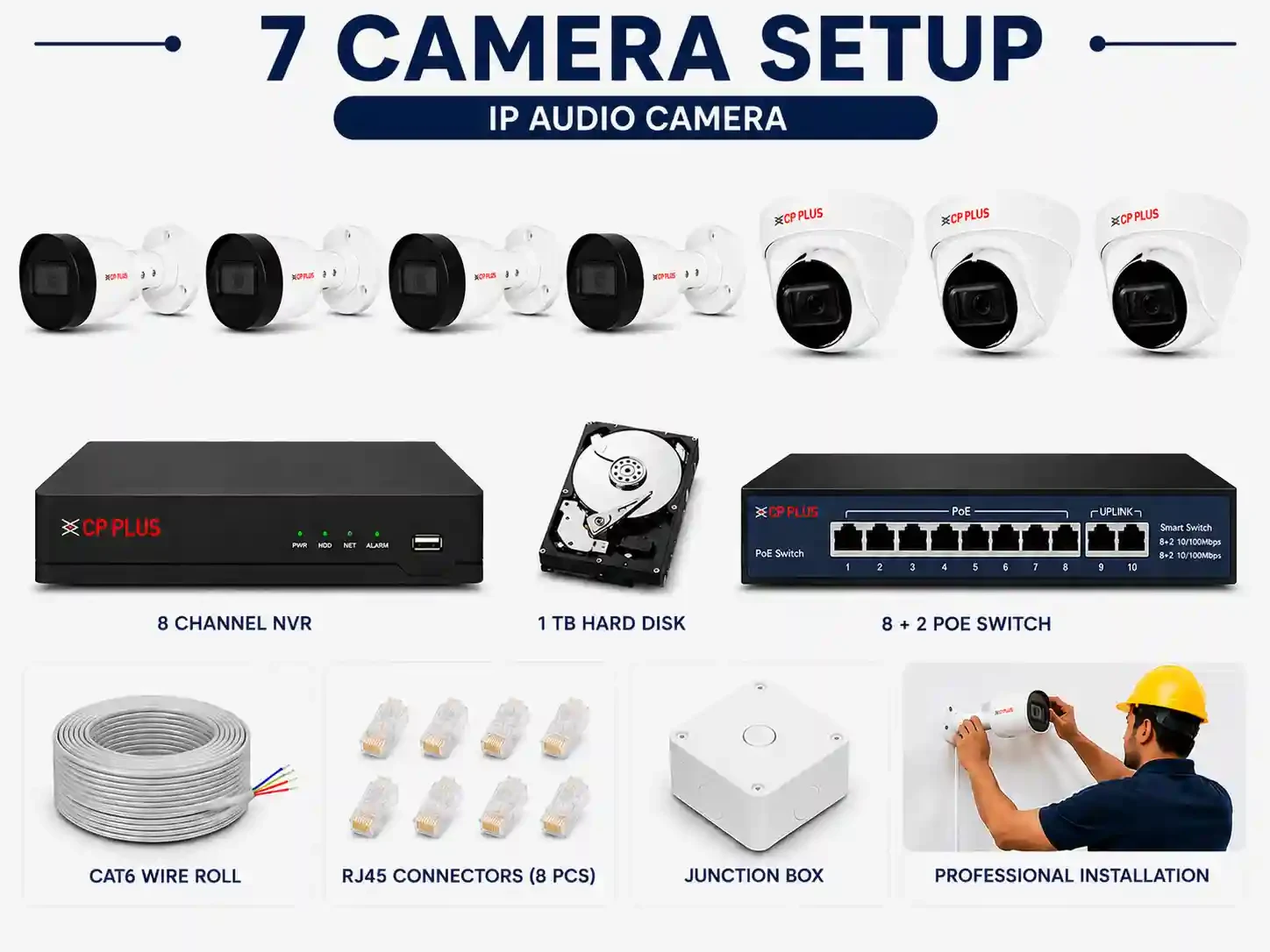 CP PLUS 2 MP IP 7 CAMERA SETUP  AUDIO