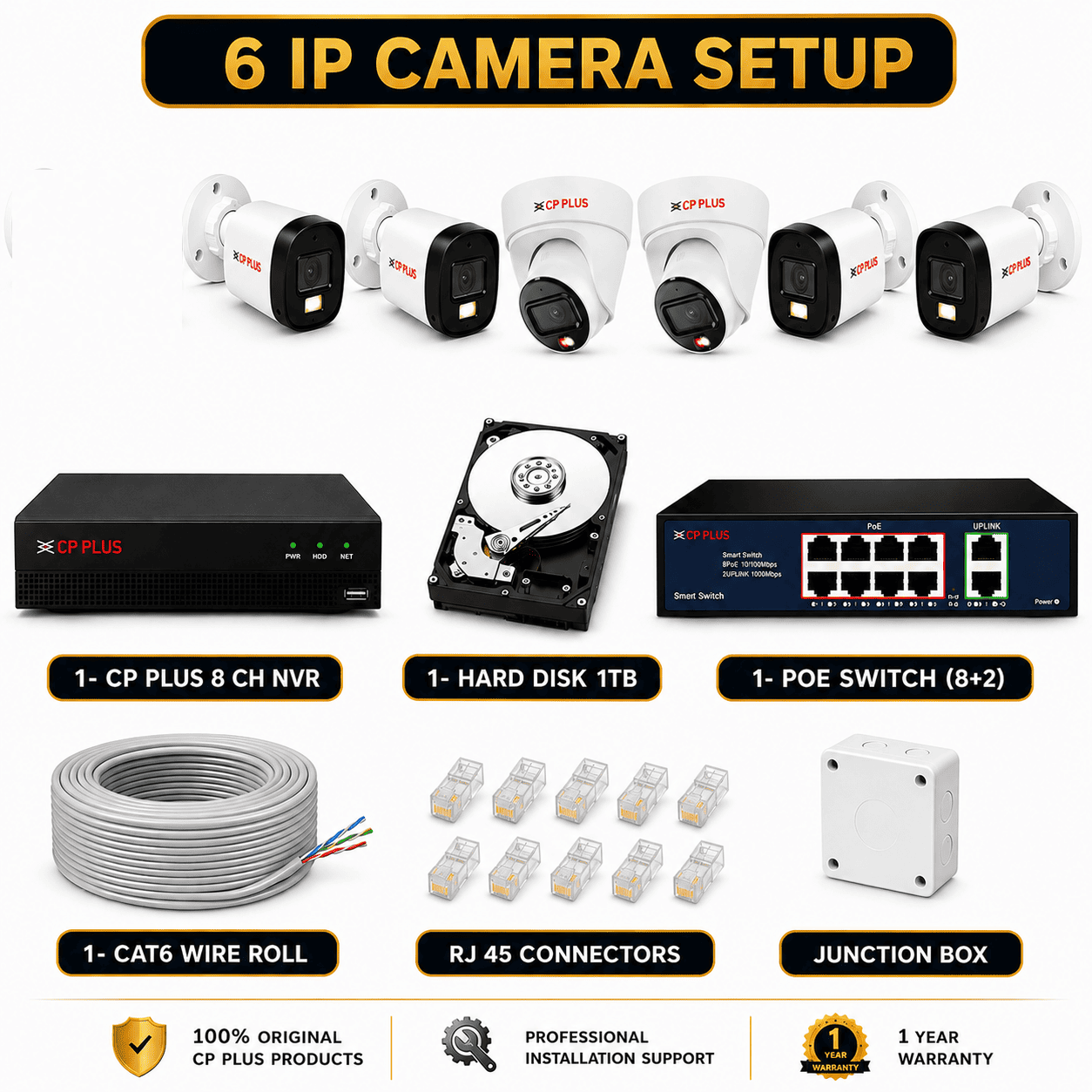 6 Camera Setup