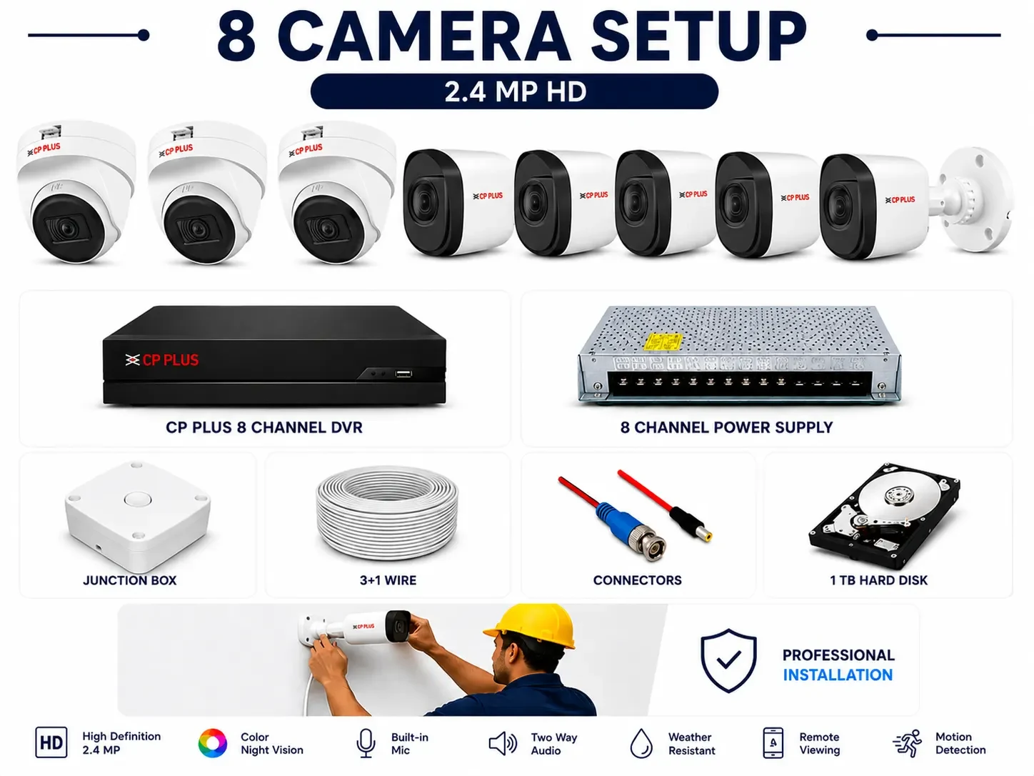 8 Camera Setup