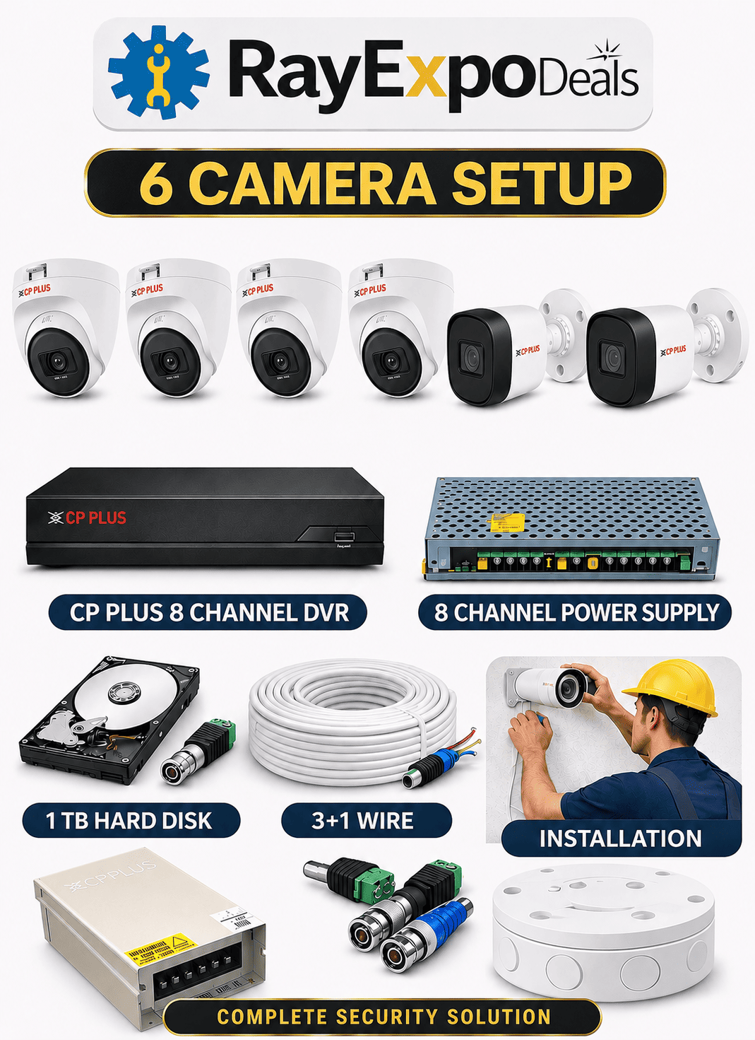 CP PLUS 2.4 MP HD 6 CAMERA SETUP AUDIO
